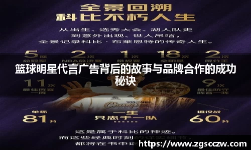 篮球明星代言广告背后的故事与品牌合作的成功秘诀
